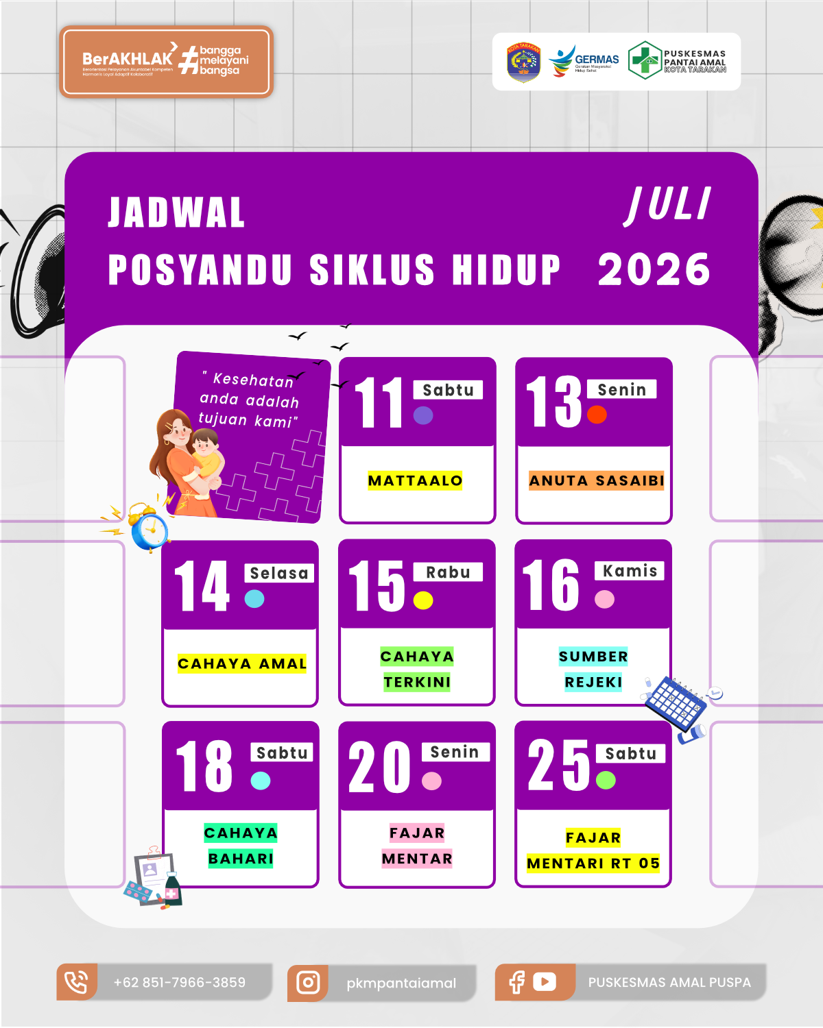 Tentang Posyandu Teratai Desa Malinau Kota